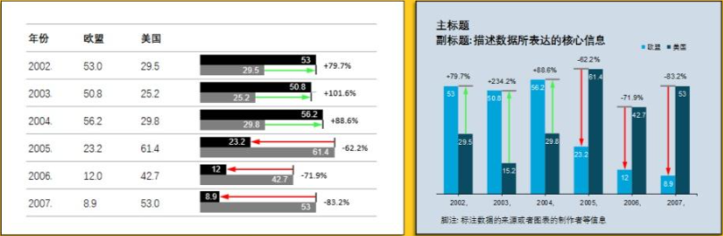 使用方法3