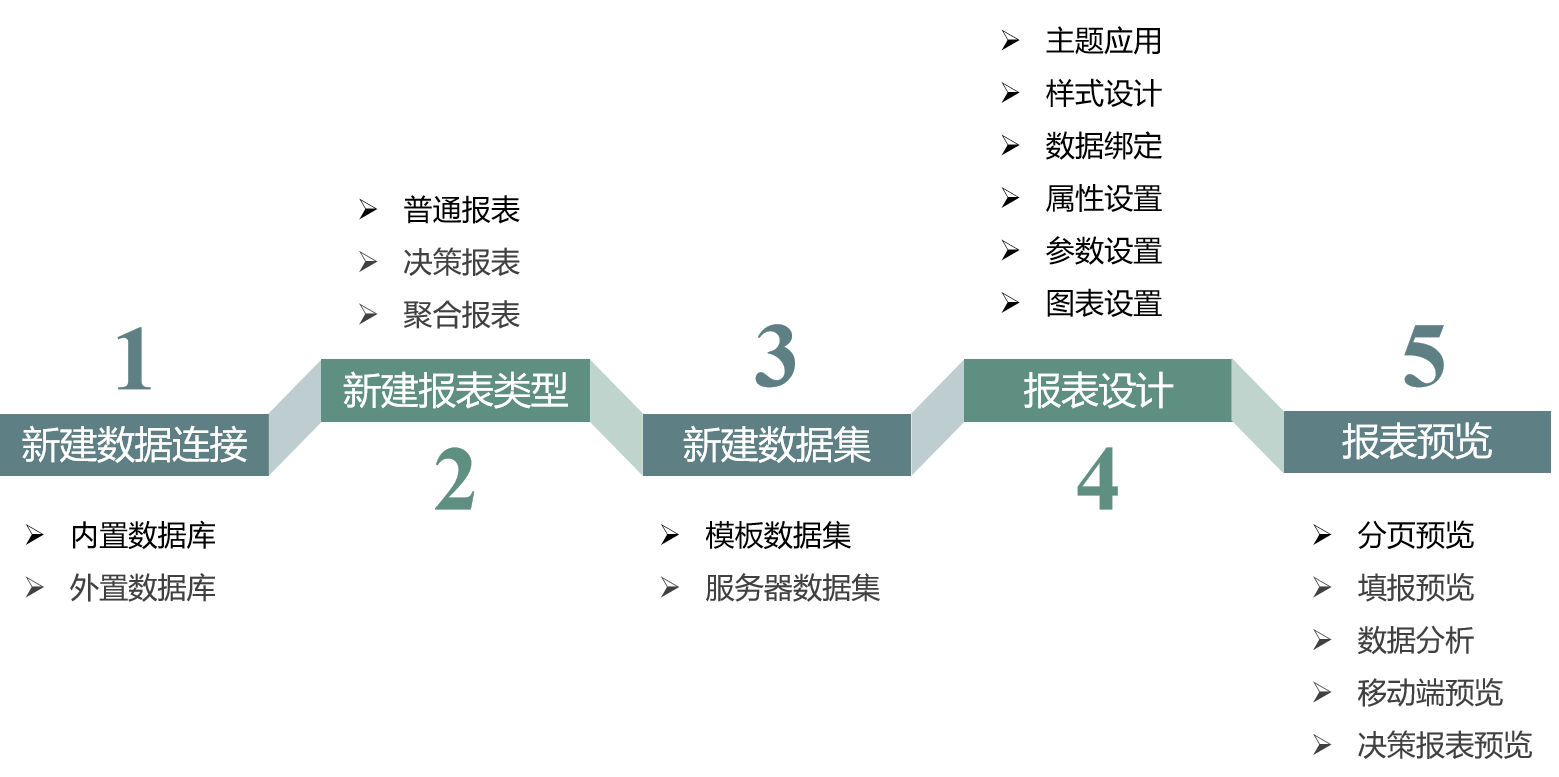 使用教程截图1