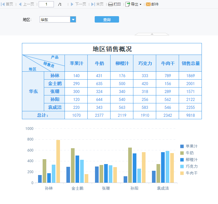 使用教程截图2
