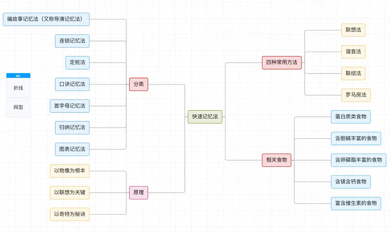 软件功能截图3