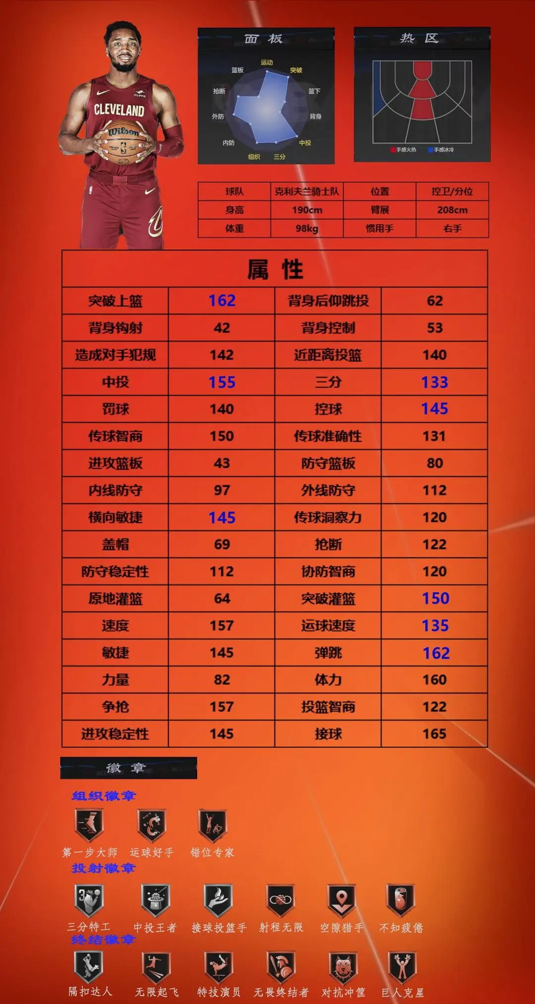 街头模式一号位球员推荐2