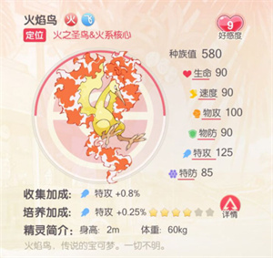 火焰鸟