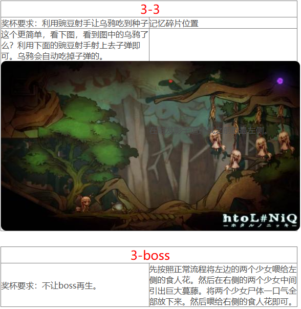 记忆碎片获取3