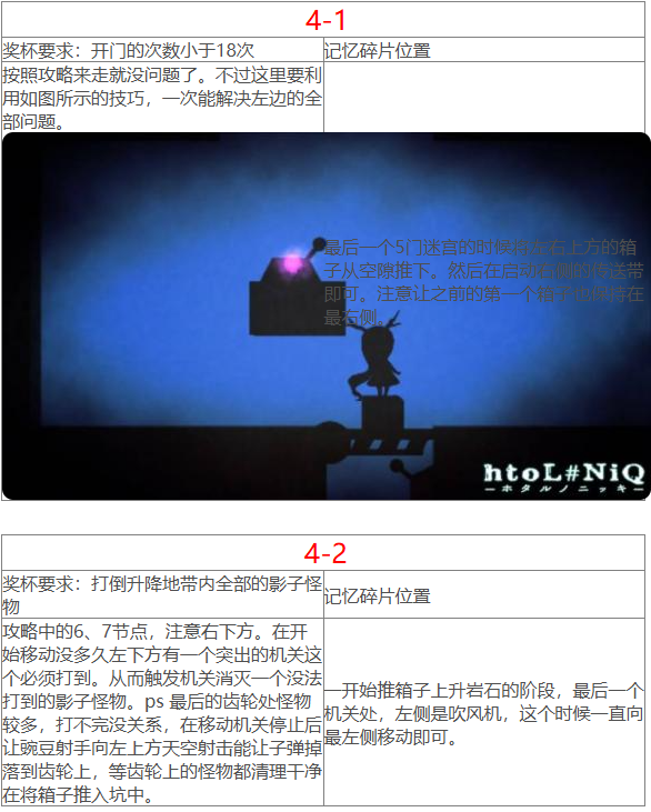 记忆碎片获取4