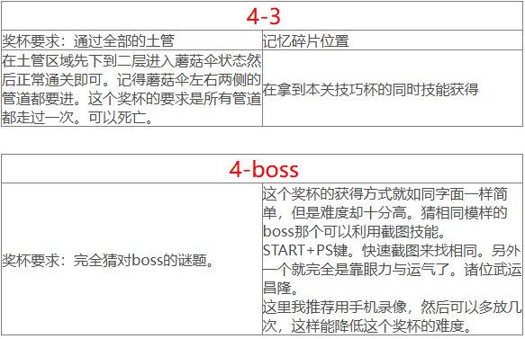 记忆碎片获取5