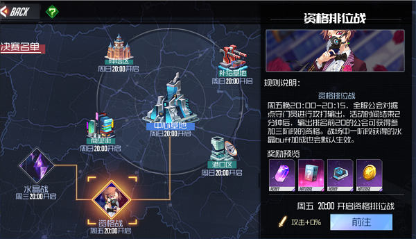 公会争霸战攻略3