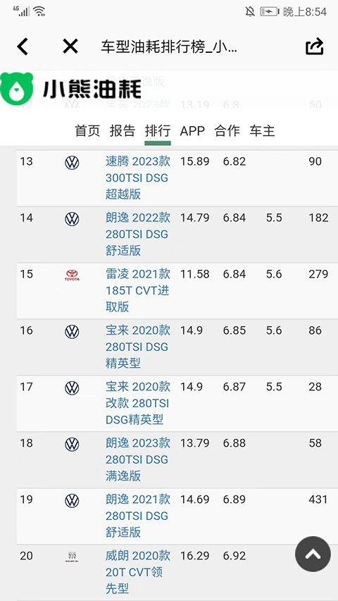 怎么查各个车的油耗截图5