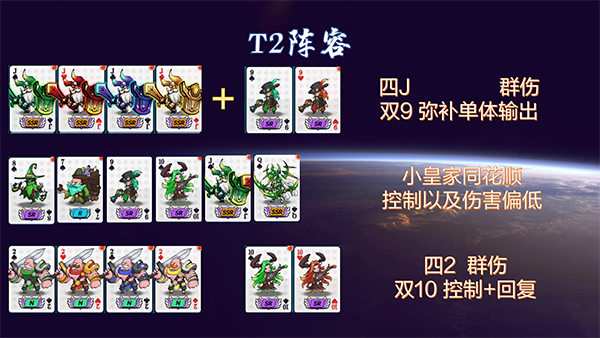 阵容推荐截图2
