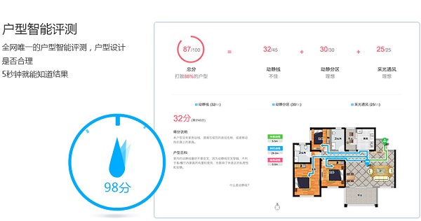 软件优势截图2