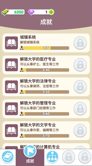 游戏攻略截图3
