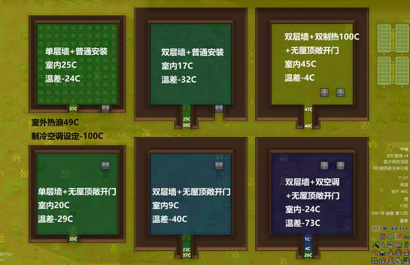 制冷空调安装方式对温度的影响