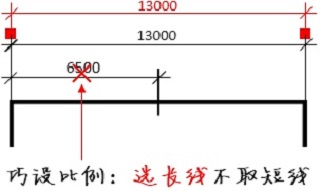 使用教程截图3