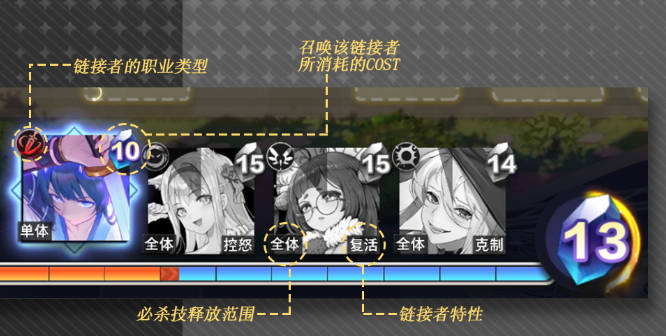 新手入门指南截图4