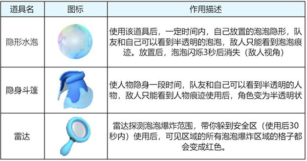 迷幻森林生存指南截图3