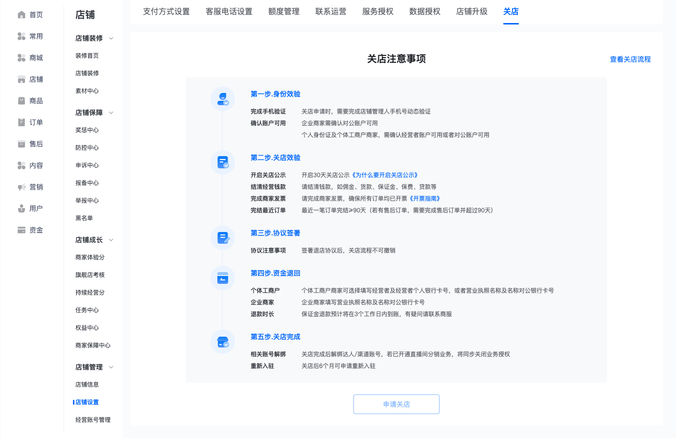 注销店铺2