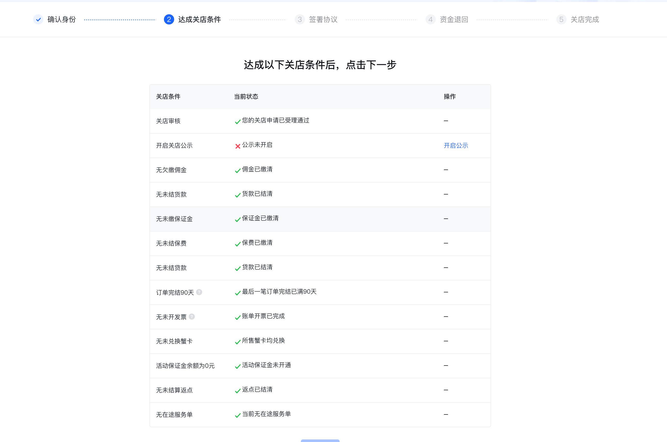 注销店铺铺4