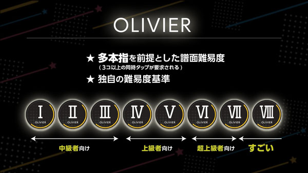 新手入门指南6