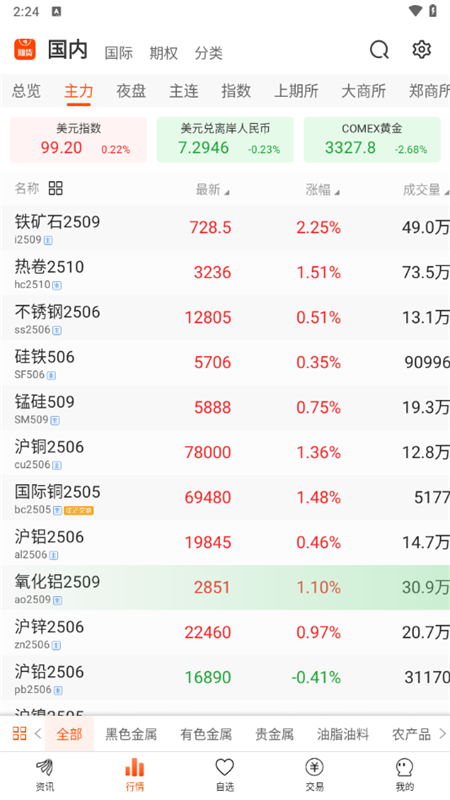 使用教程截图2