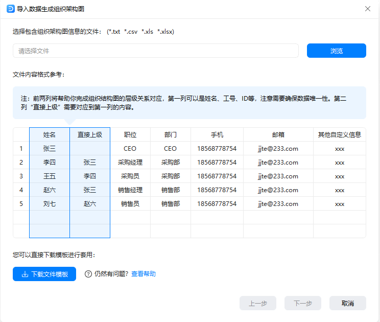 快速生成组织架构图2