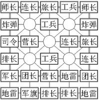 规则截图5