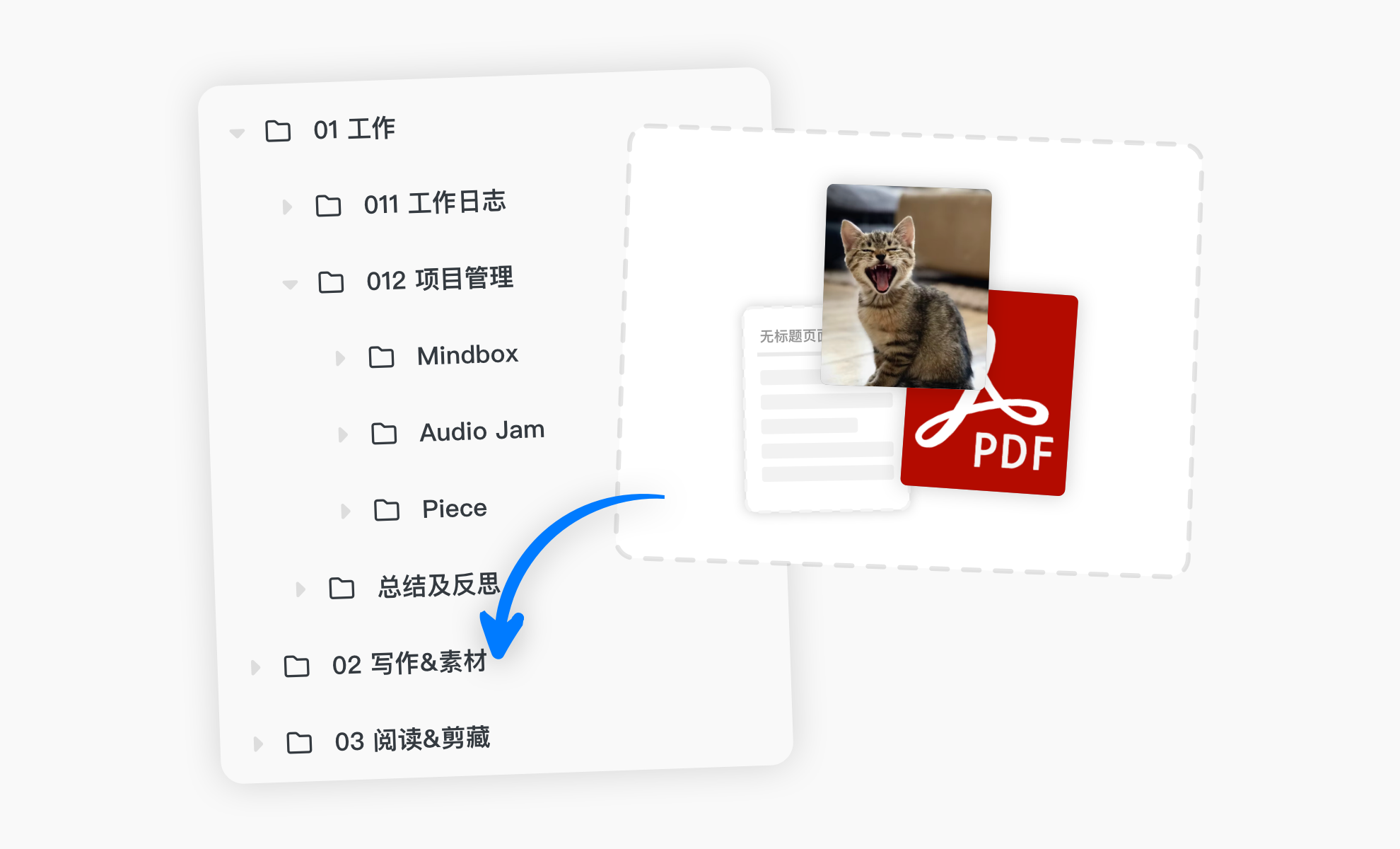 使用方法1
