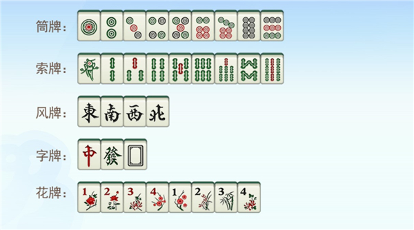 玩法介绍1