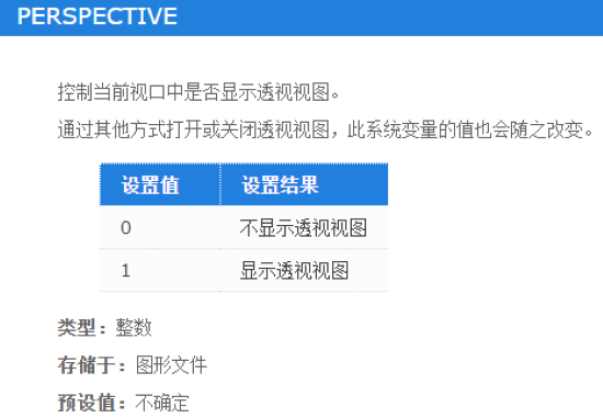 常见问题5