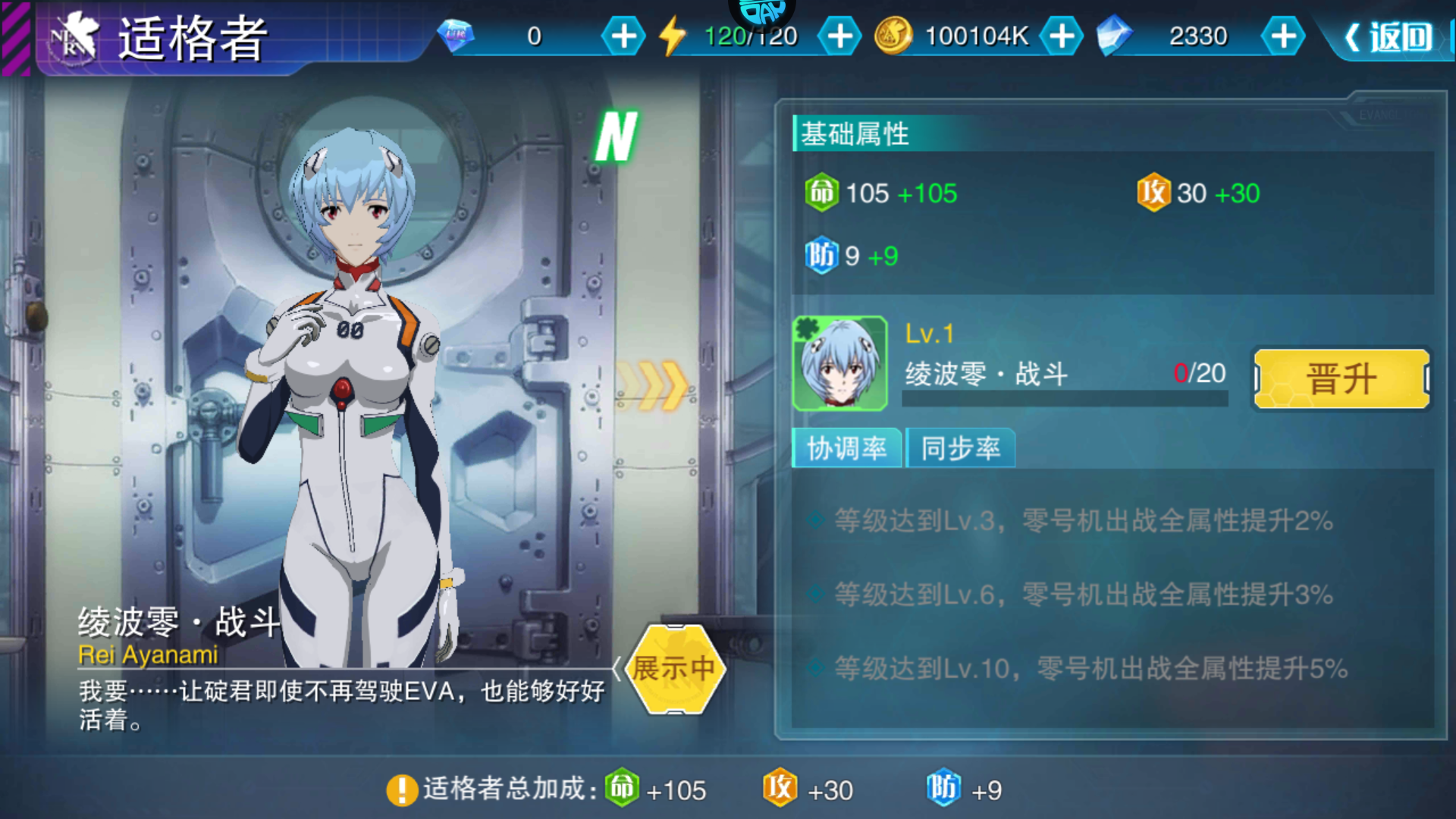 适格者1