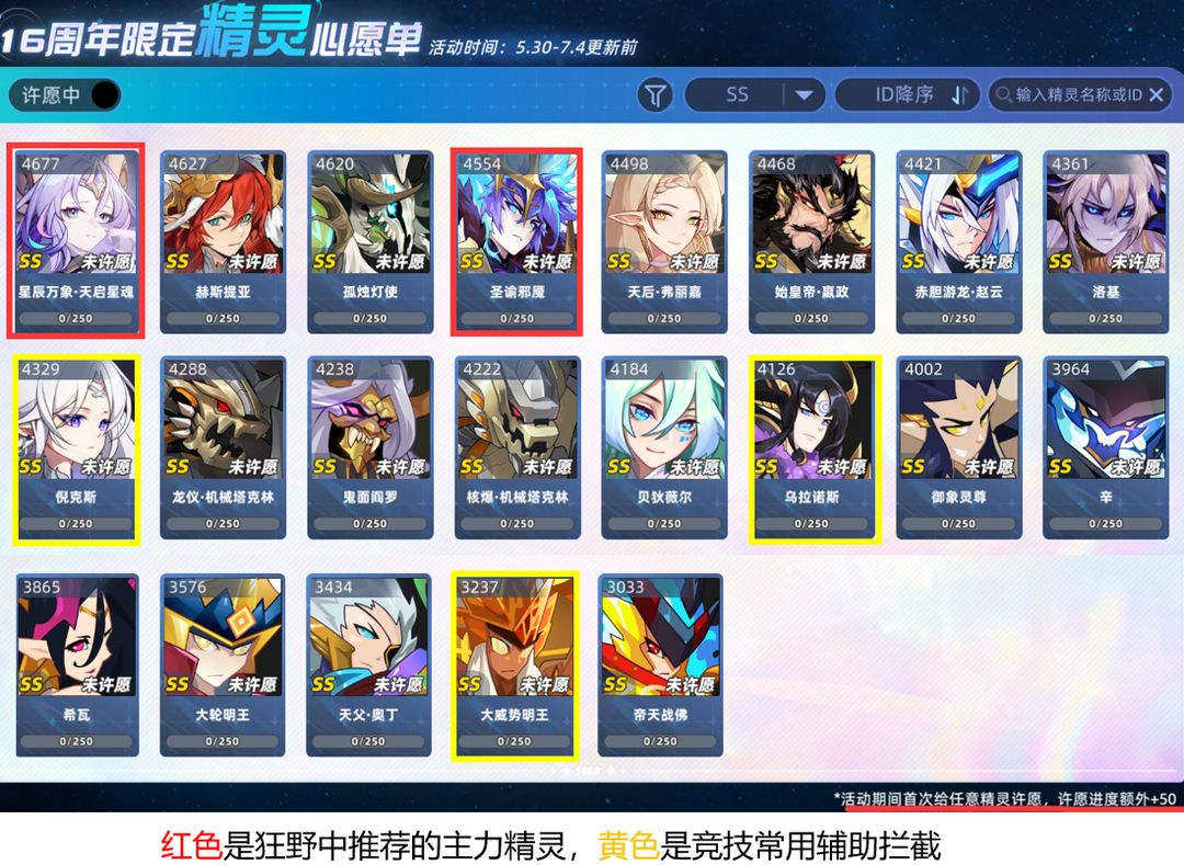 新手周年活动选择攻略含许愿4