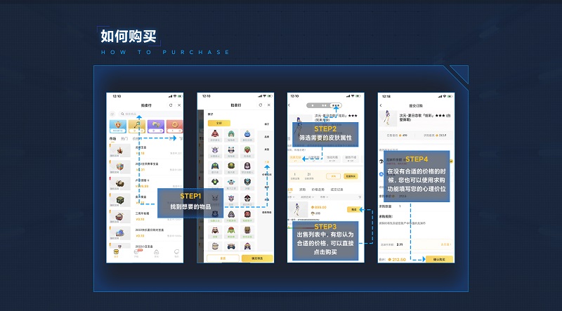 怎么买卖皮肤截图2