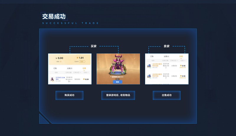 怎么买卖皮肤截图3