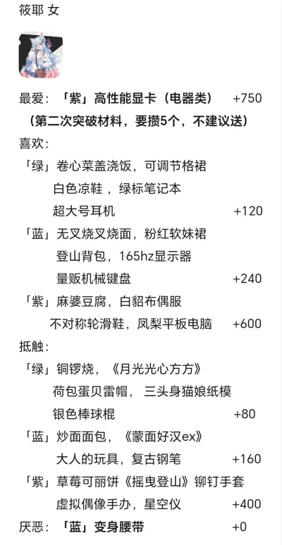 角色好感度礼物送礼大全截图6