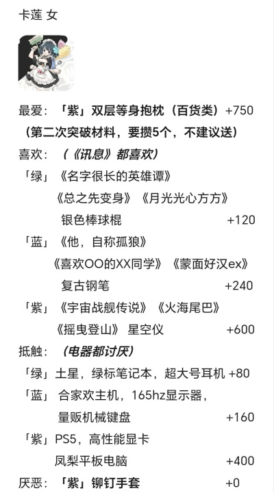 角色好感度礼物送礼大全截图9