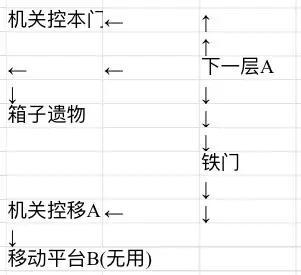 冰石路线攻略截图2