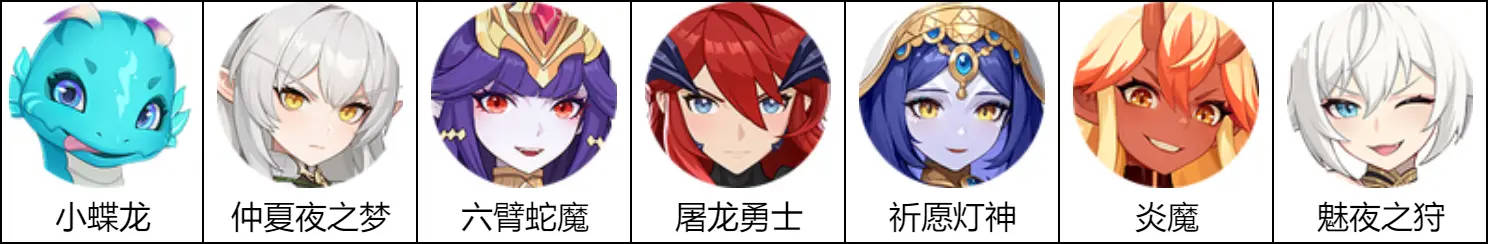 新手阵容推荐2
