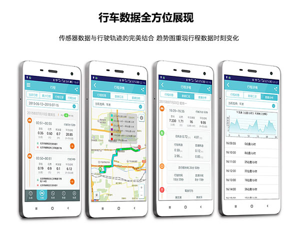 用法教程截图9