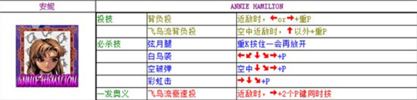 出招表大全截图1