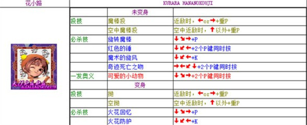出招表大全截图2