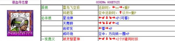 出招表大全截图3