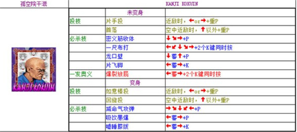 出招表大全截图4