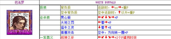 出招表大全截图5