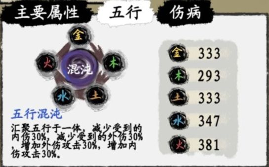 新手攻略10
