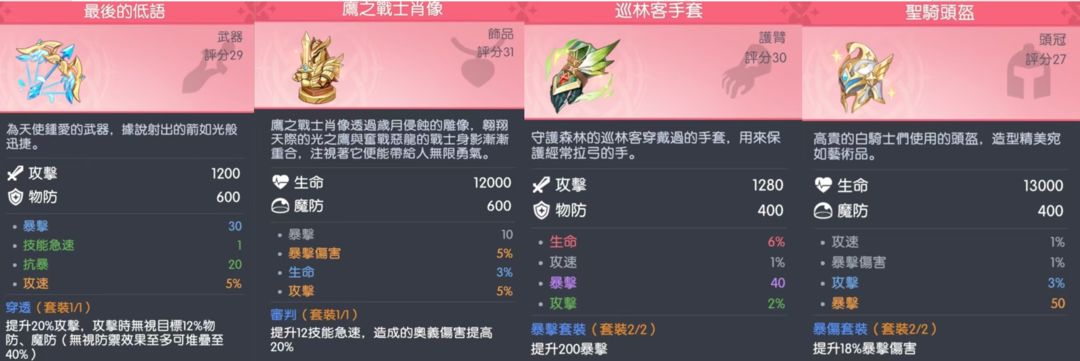 装备推荐截图1