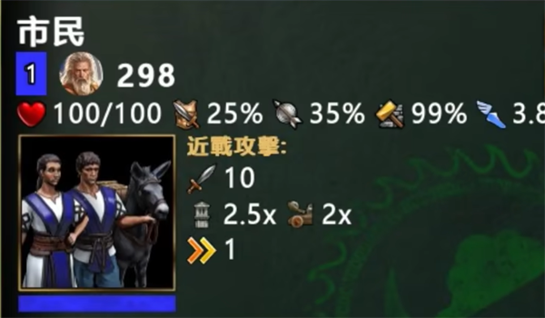 亚特兰蒂斯村民1