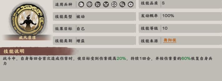 阵容攻略截图3