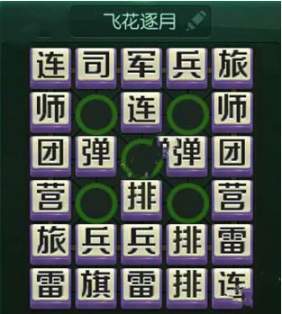飞花逐月阵容攻略截图