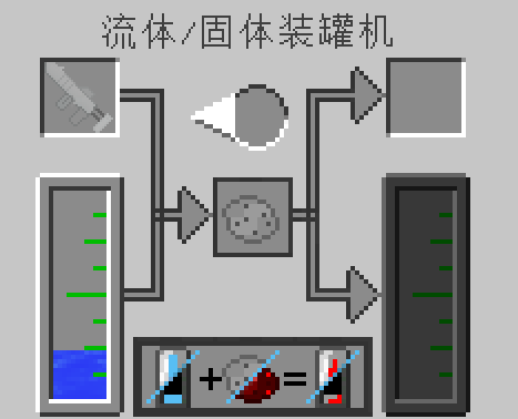 如何获得防爆石截图5