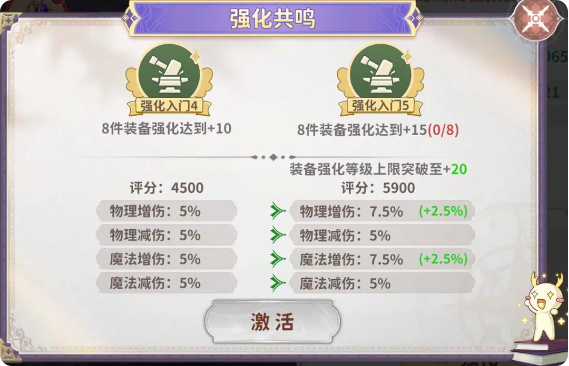 游戏装备详解3