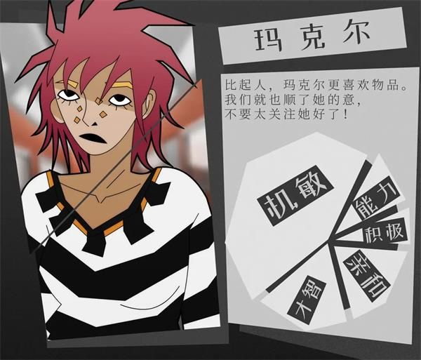 玛克尔