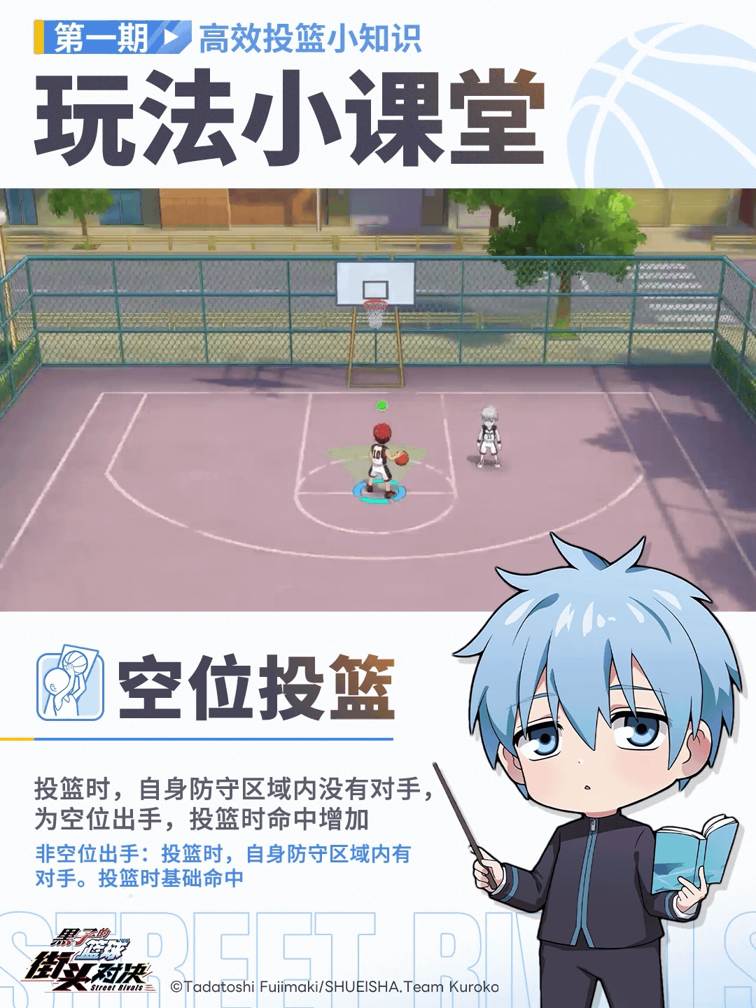 高效投篮小知识1